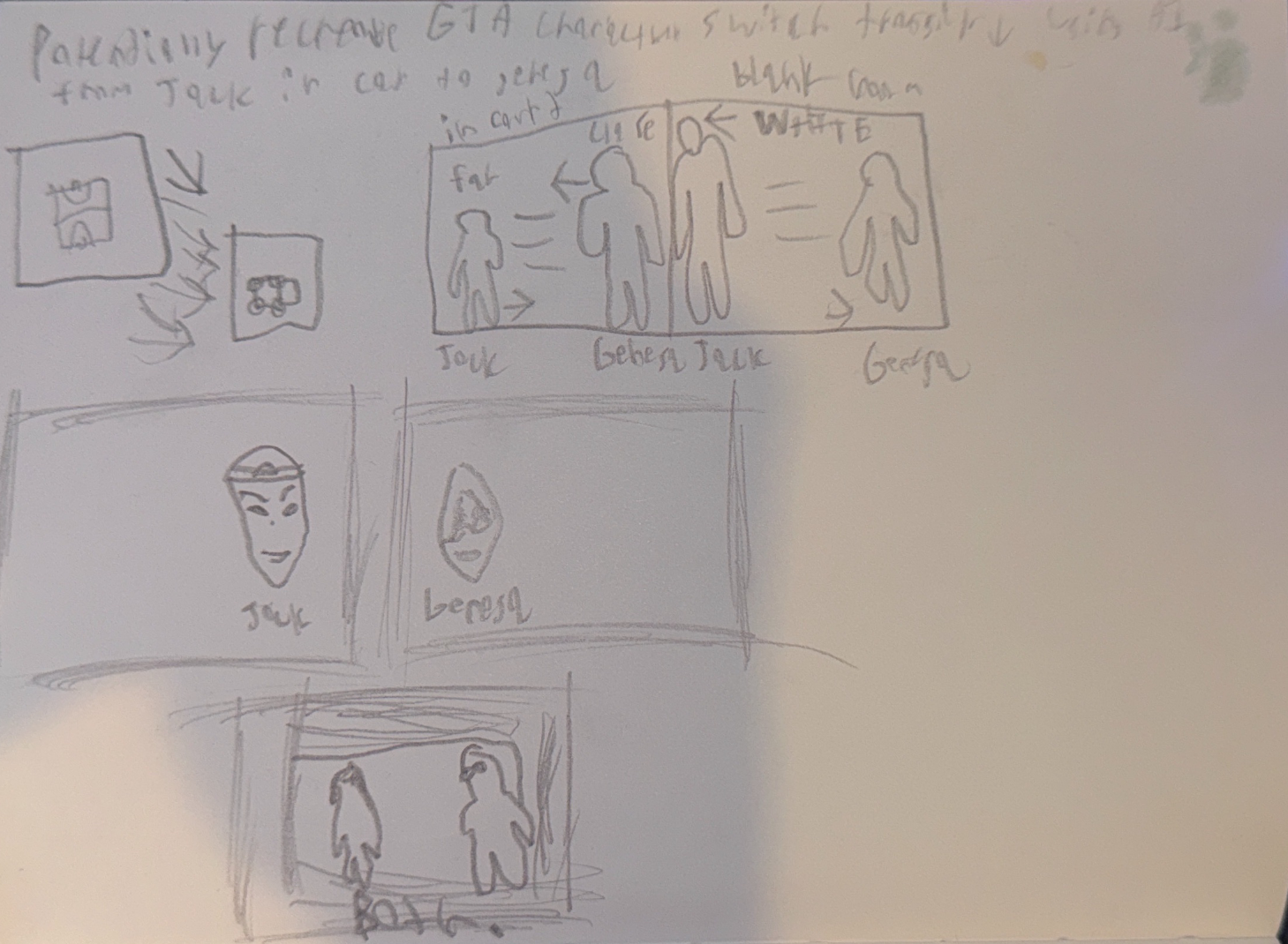 Storyboard sketches for the basketball cinematic