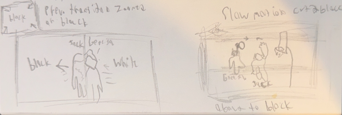 Additional storyboard panels showing block and dunk beats
